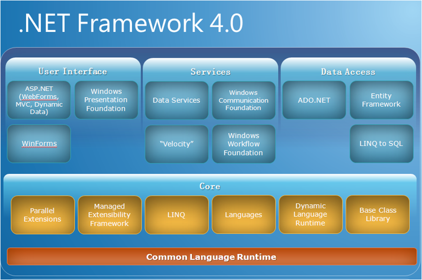 net framework 4.8 download